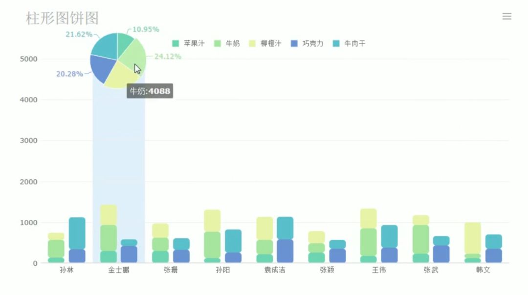 新澳天天彩资料大全最新版本，统计数据诠释界说，10DM46.250