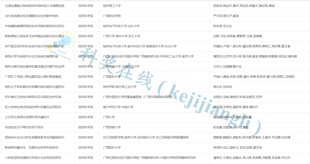 2025澳门开奖效果纪录盘问，快速设计响应计划，网红版57.436