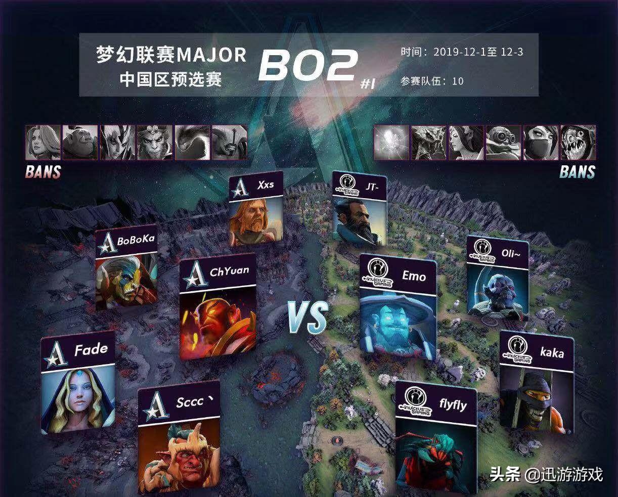 最新Dota版本，游戏厘革与英雄崛起