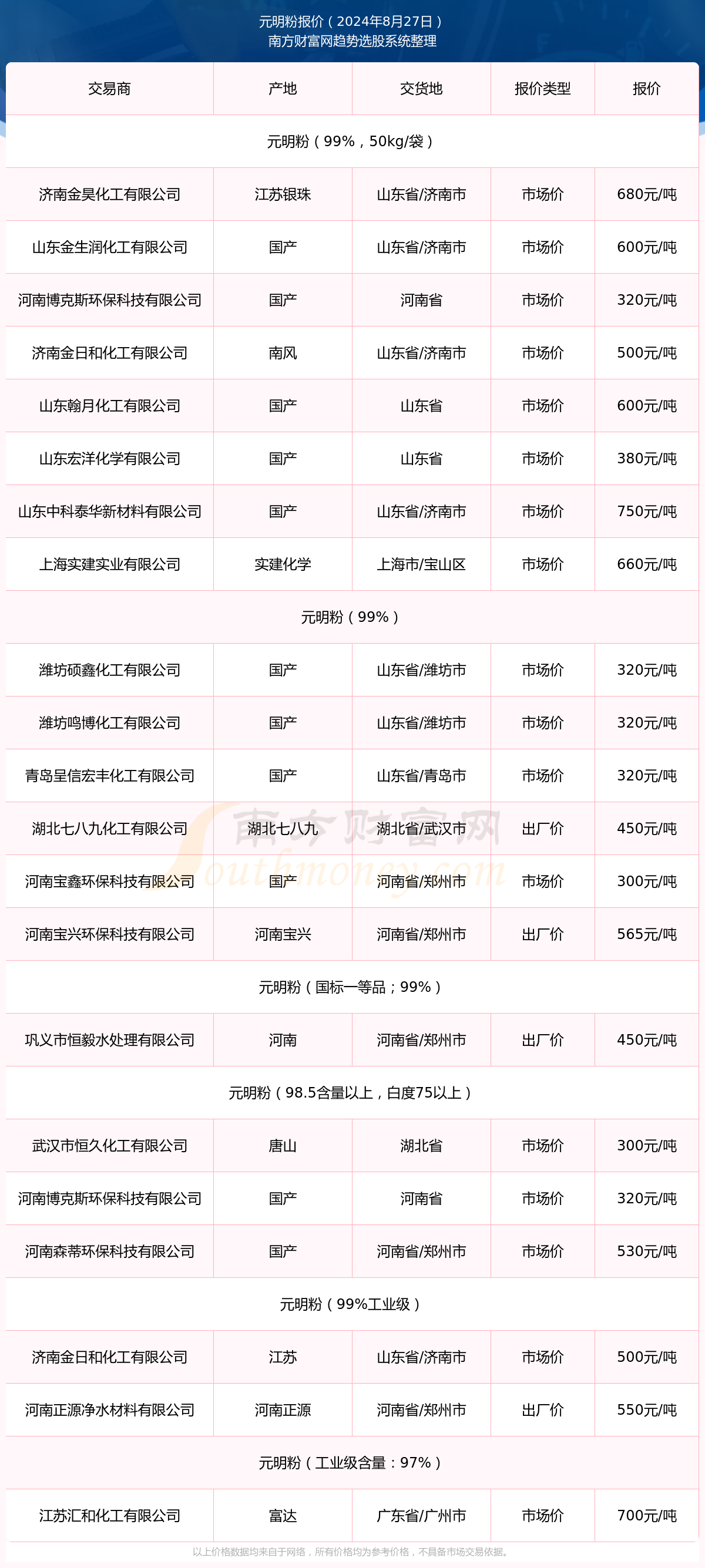 2024年香港今期开奖效果盘问021期45-8-37-27-32-13T：7