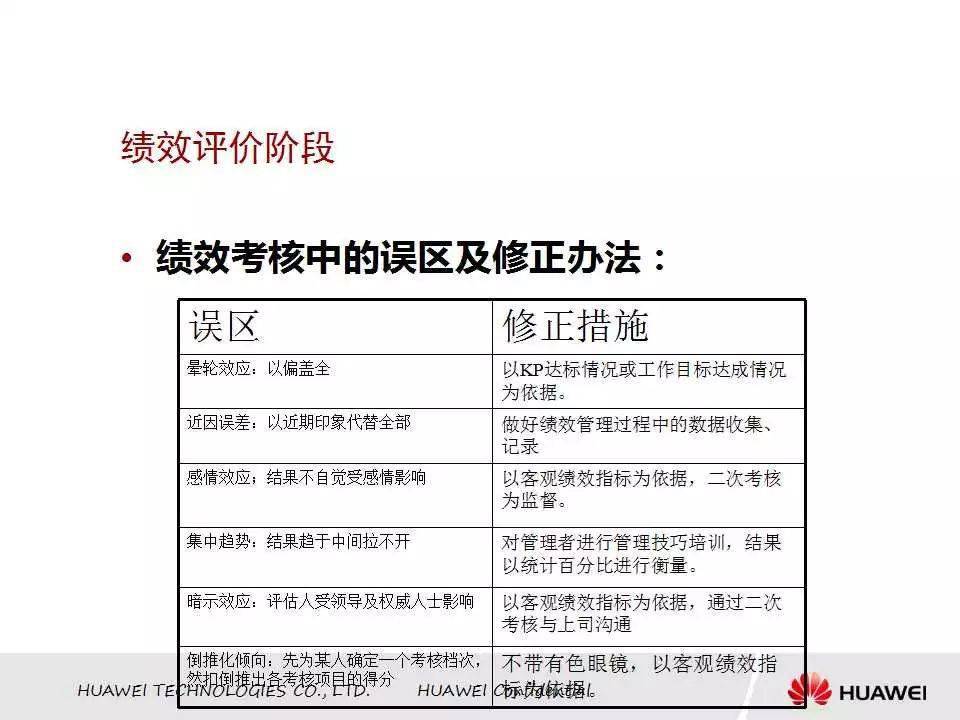 似听芹 第3页