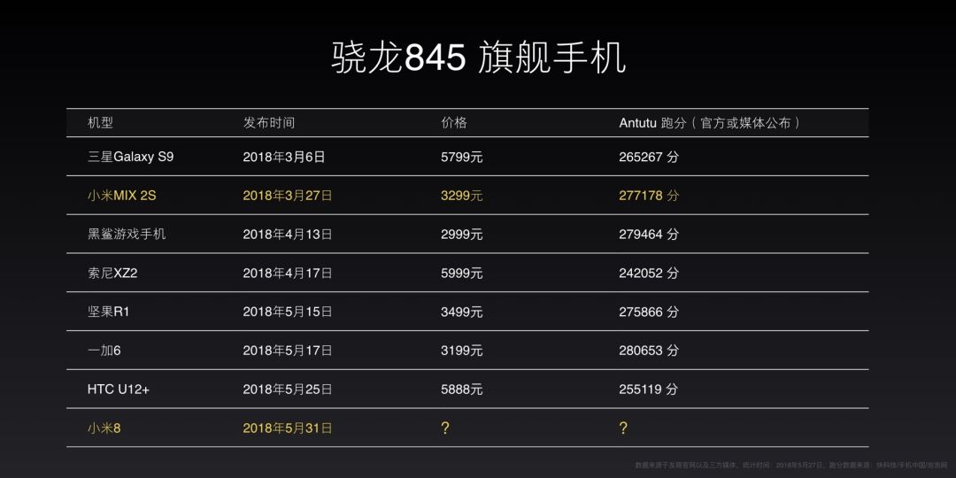 管家婆204年资料一肖配成龙——细腻化解读说明_RemixOS83.513