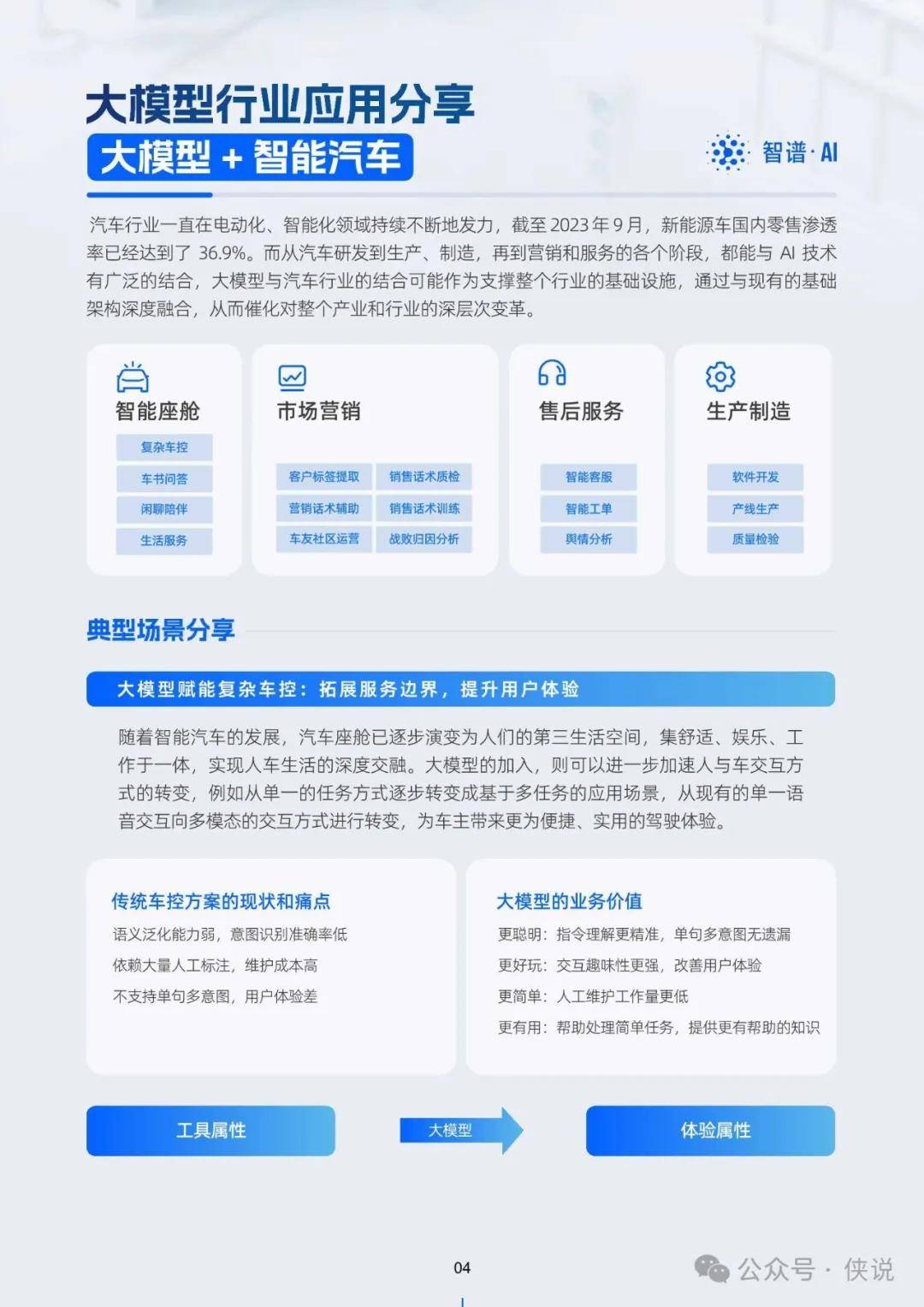 2024正版资料免费果真——互动战略评估_豪华版68.829