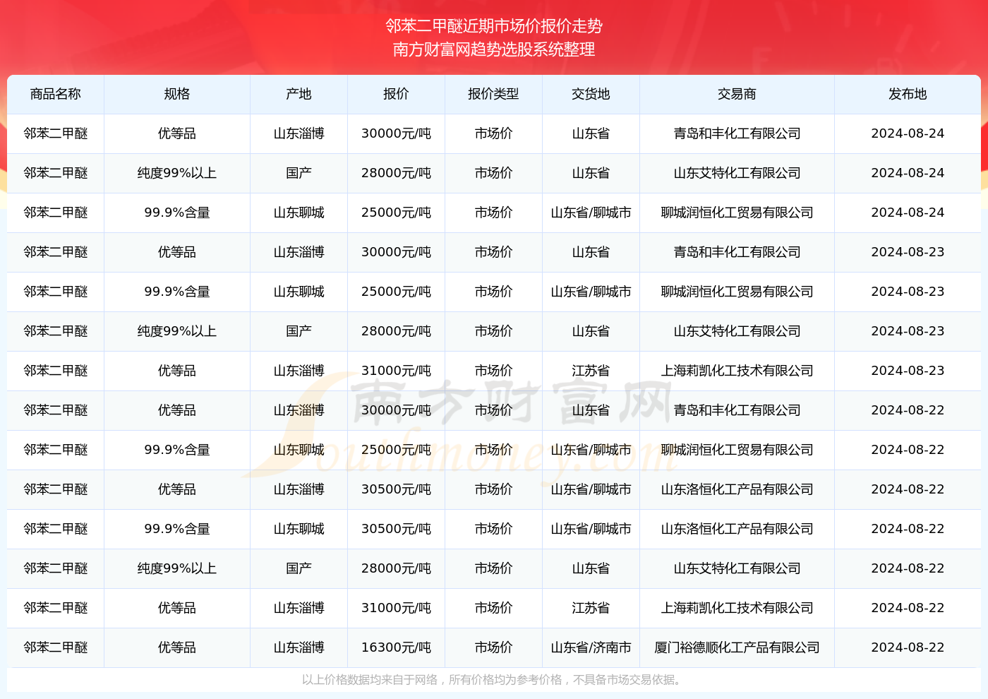 2024澳门精准正国界库021期21-2-46-30-37-21T：15