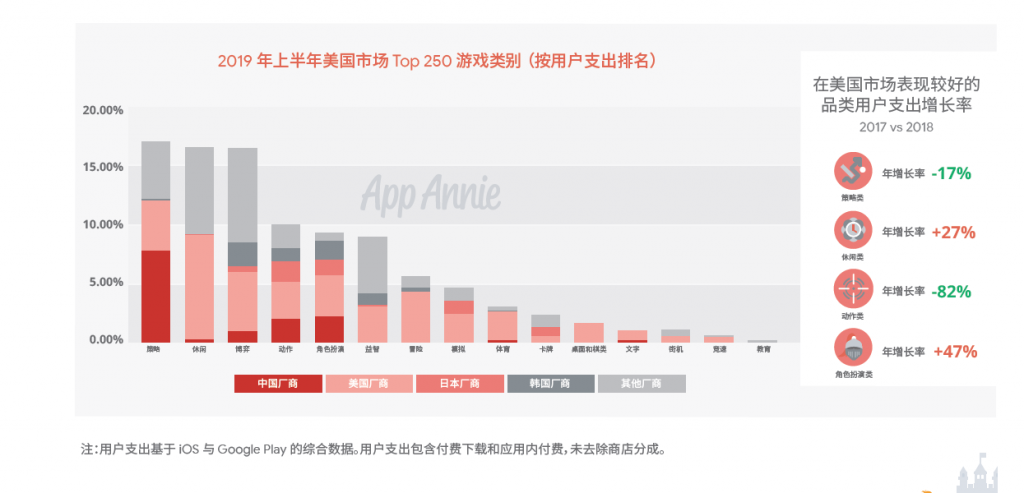 澳门一码精准必中大果真——深度数据应用战略_游戏版256.184