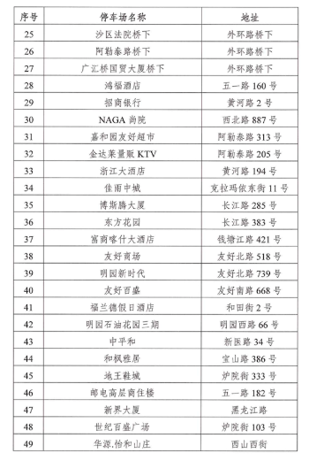 新澳门一码一肖一特一中水果爷爷——高速响应战略_N版38.93.75