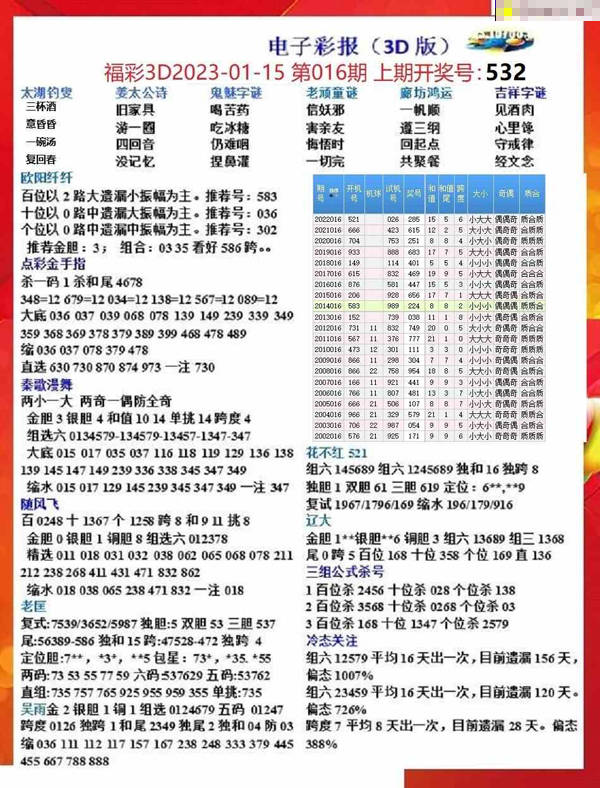 新奥彩908008网站资料盘问,实地剖析说明