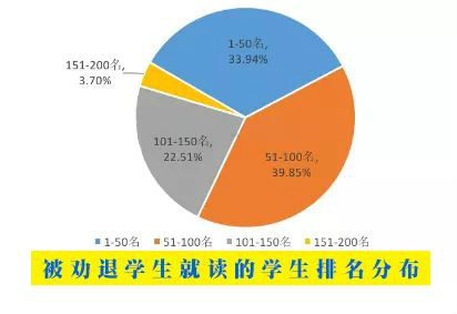 第1479页
