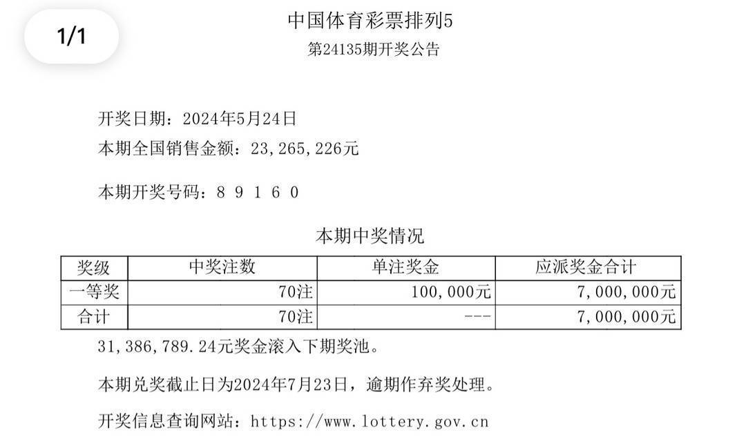 新澳今晚上9点30开奖效果,实地说明剖析