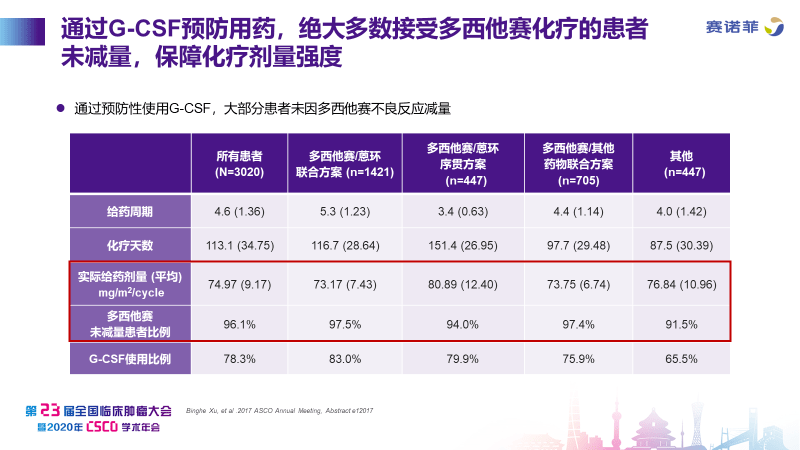 2024精准资料大全免费——实地数据评预战略_Holo31.799