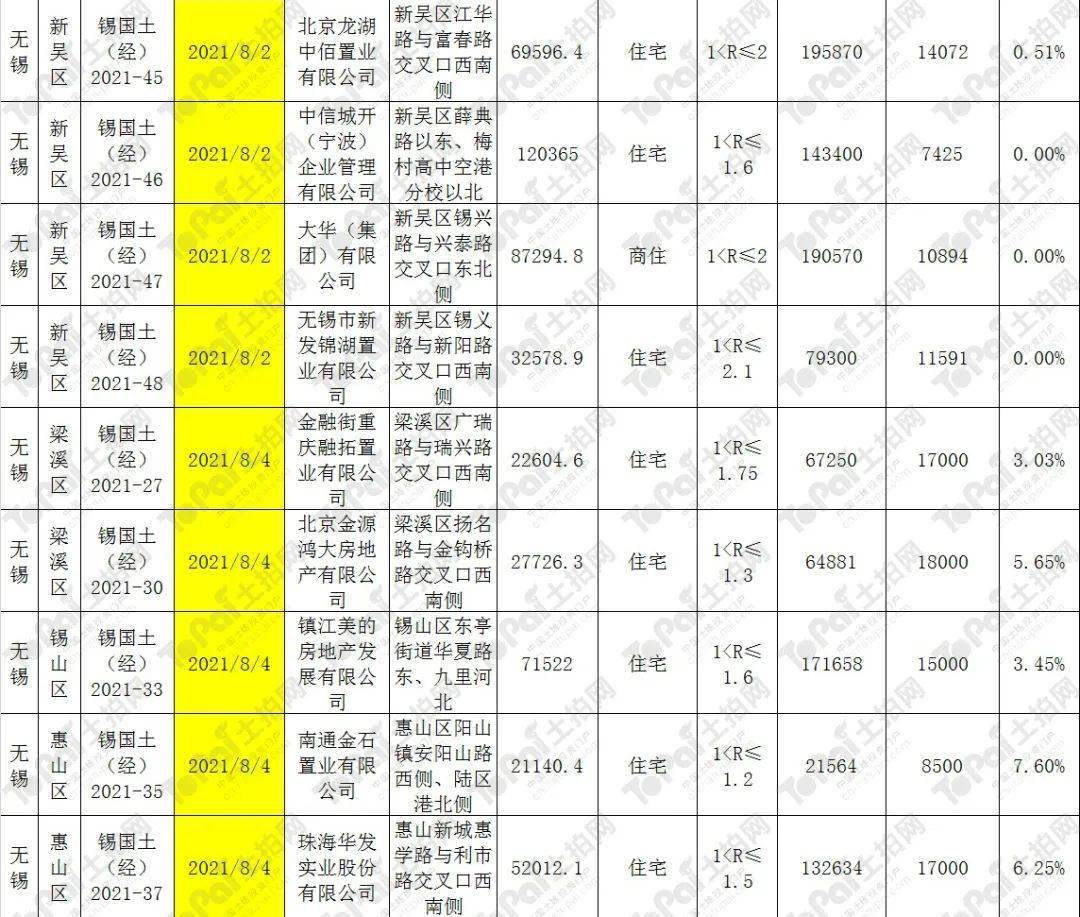 新澳门雷锋心水网——周全数据战略实验_XT92.403