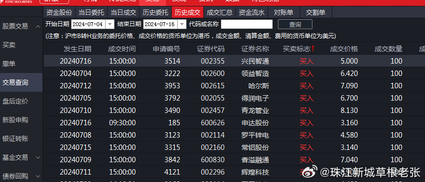 澳门管家一肖一码100,数据实验导向战略