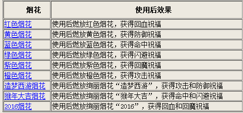 2025澳门特马今期开奖效果盘问——实证剖析剖析说明_HT32.799