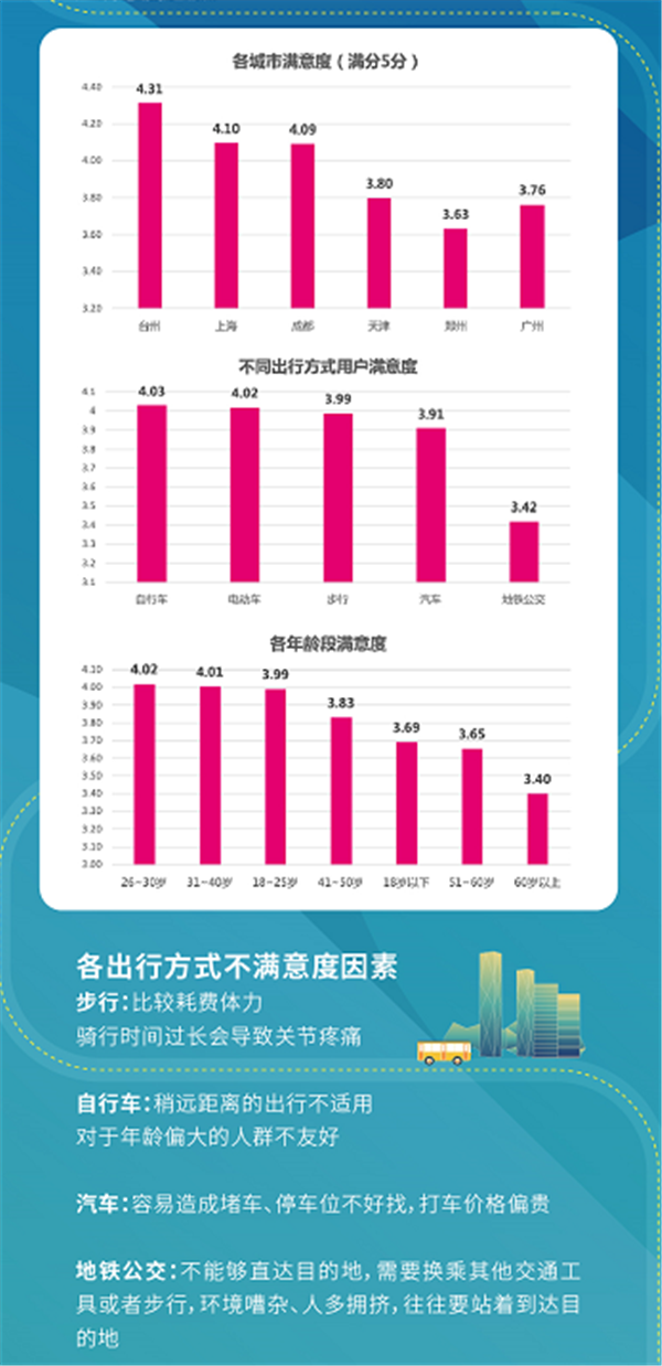 新澳天天开奖资料大全旅游团——高速响应妄想实验_网红版19.120
