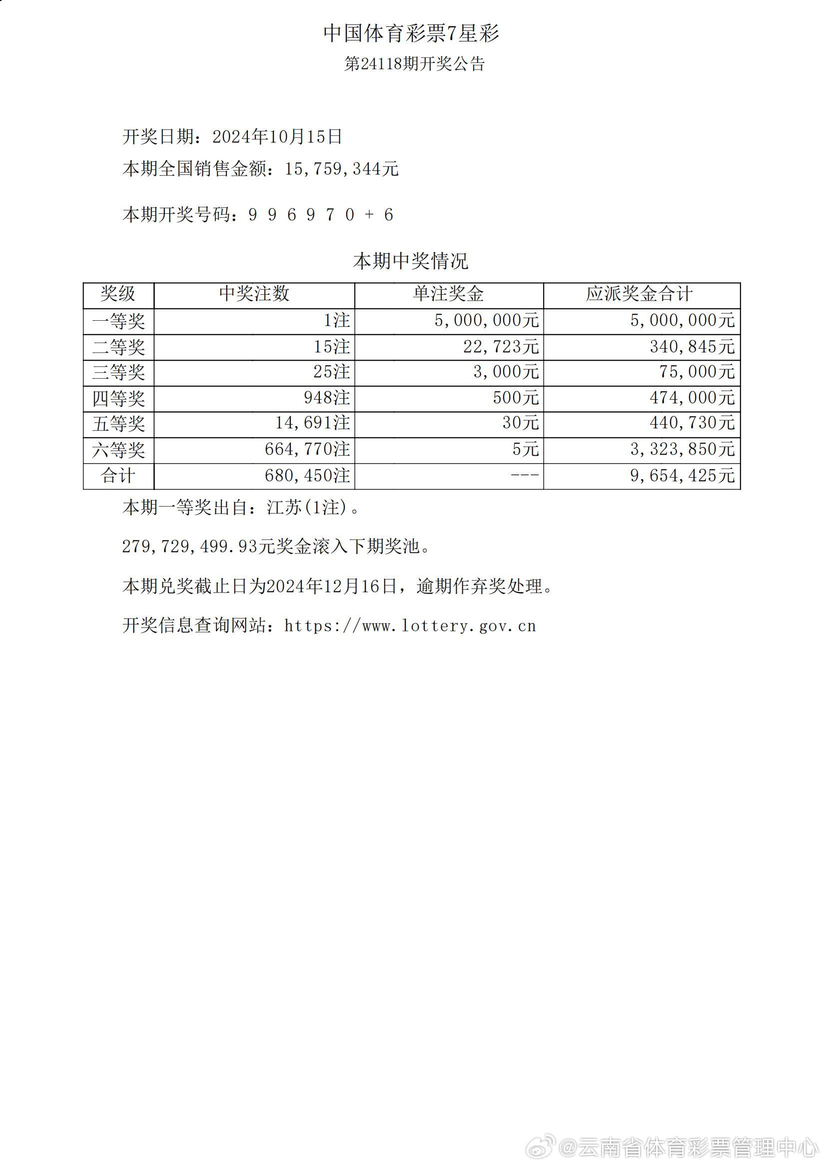土石方工程 第243页