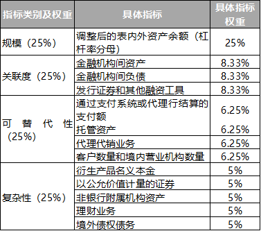 新奥彩270808cm盘问,普遍剖析要领评估