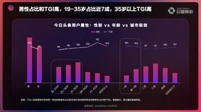 2025新澳今晚资料,周全数据战略剖析