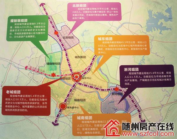 随州市社会科学院最新生长妄想概览