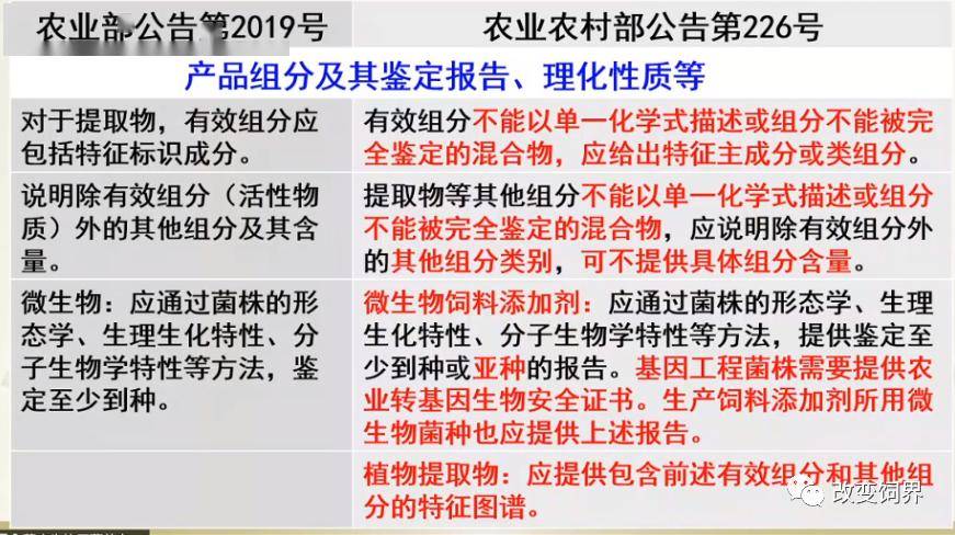 澳门最精准正最精准龙门蚕,实地剖析诠释界说