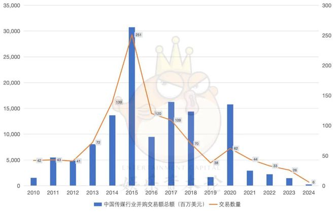 2024香港今期开奖号码——数据整合计划实验_娱乐版305.210