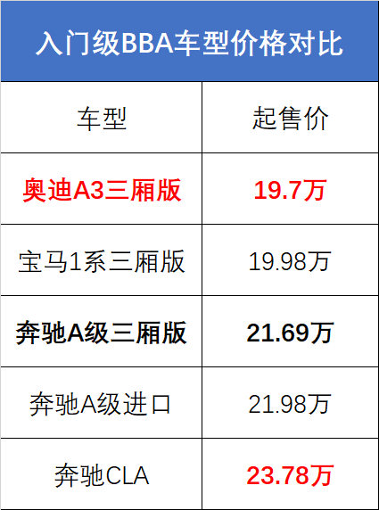 花卉莳植 第240页