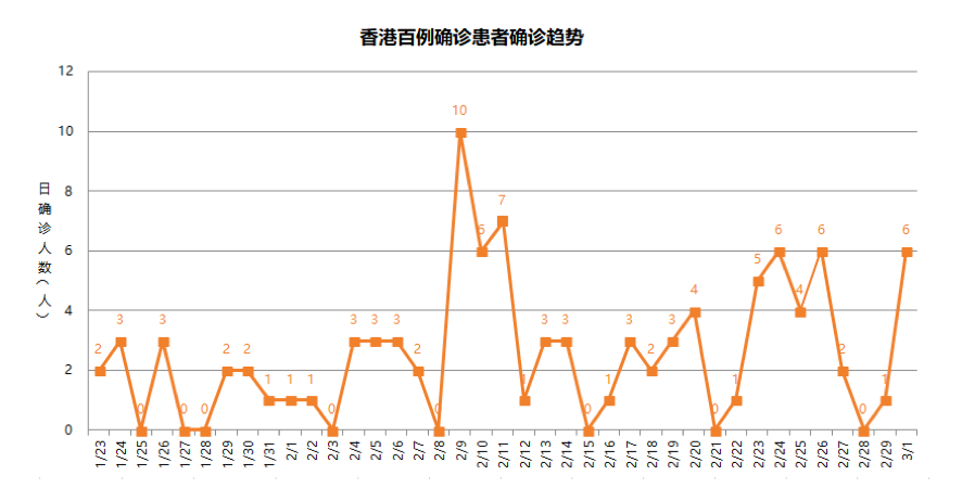 丛生朴树 第243页