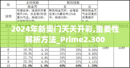 2024年新溪门天天开彩——实地验证设计剖析_Prime41.48