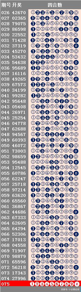 新澳六开彩天天开好彩大全021期4-6-40-27-3-10T：41