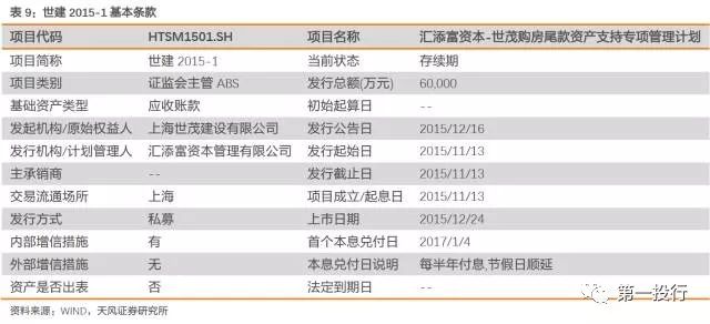 专业莳植 第242页