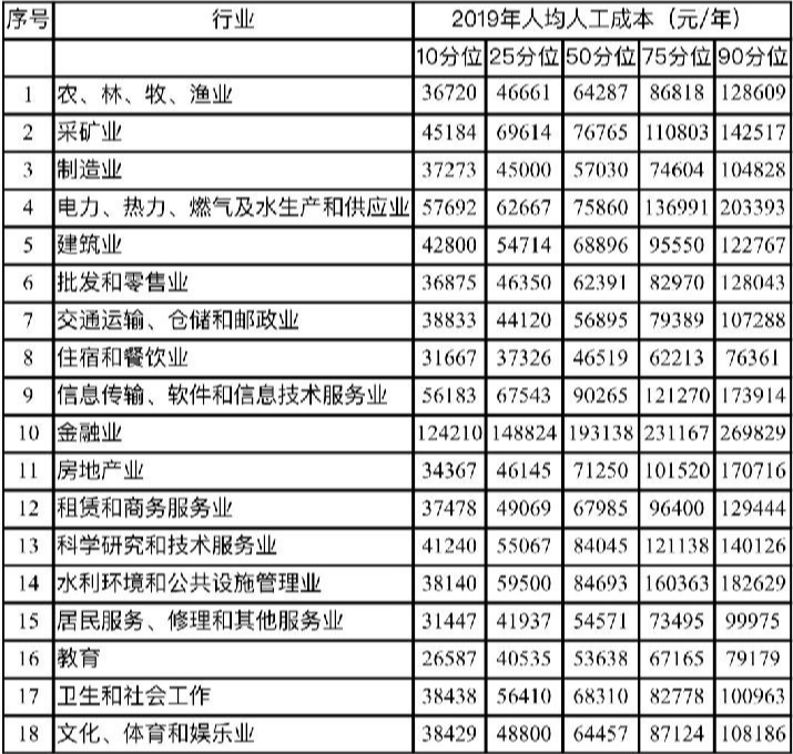 新澳门天天彩今天开奖号码——普遍的诠释落实支持妄想_户外版96.685