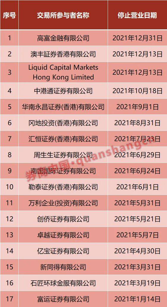 二四六香港天天开彩大全——战略计划优化_静态版21.158
