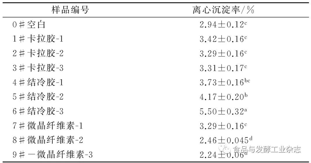 0149330.cσm盘问最快开奖,稳固性操作计划剖析