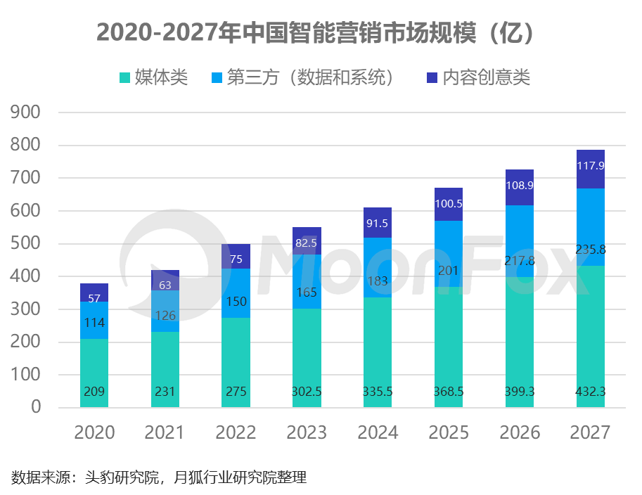 7777788888新澳门开奖2024年——实地剖析数据应用_安卓款95.450