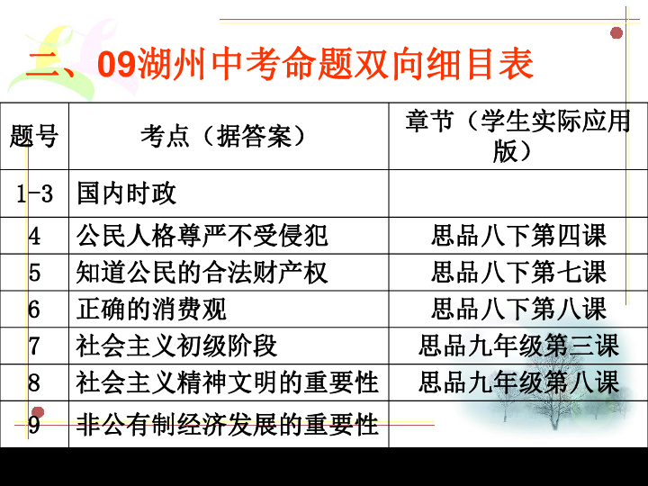 2025澳门历史开奖纪录,实时解答诠释界说