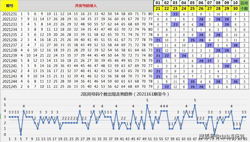 平茵 第2页