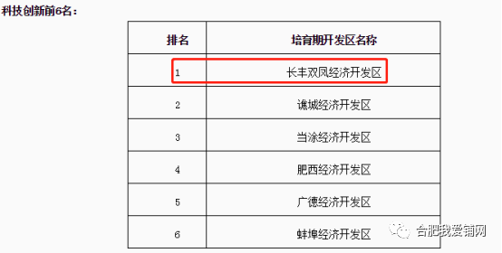 澳门一码一码100准确张子慧,仿真实现手艺