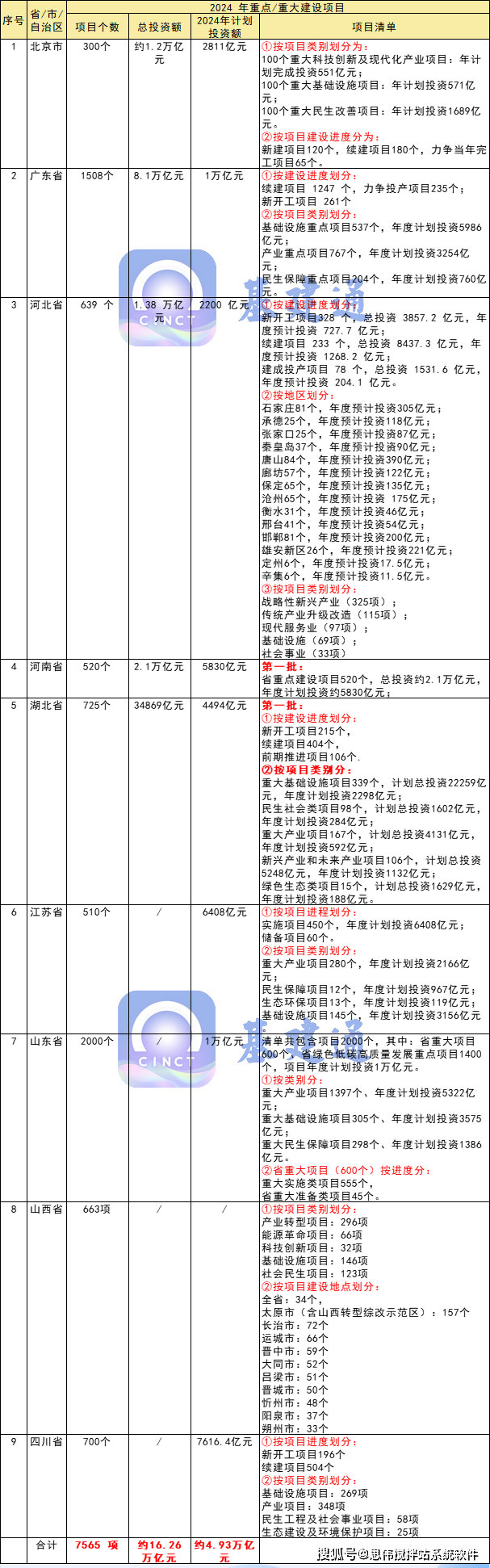 2025年正版资料免费大全果真021期20-37-48-42-47-36T：36
