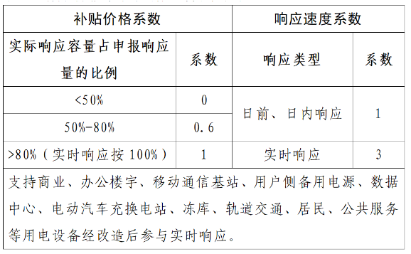 626969澳彩资料2025年,高速执行响应妄想