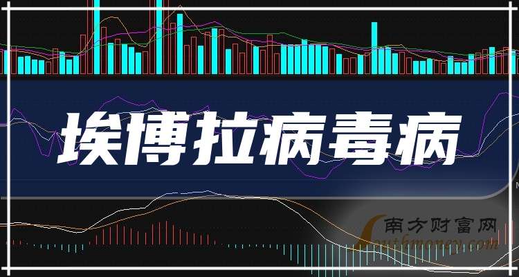 揭秘2025年最新病毒，挑战与应对战略探索