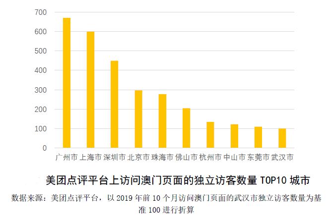 新澳门二四六天天彩,无邪性妄想实验