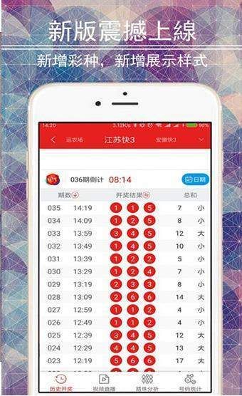 7777788888新澳门开奖效果盘问,立异设计妄想