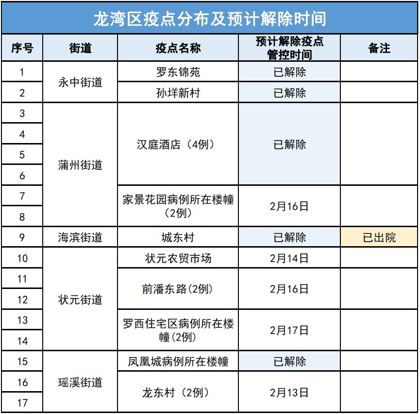 新奥彩新澳2024最新版,展望解答诠释界说