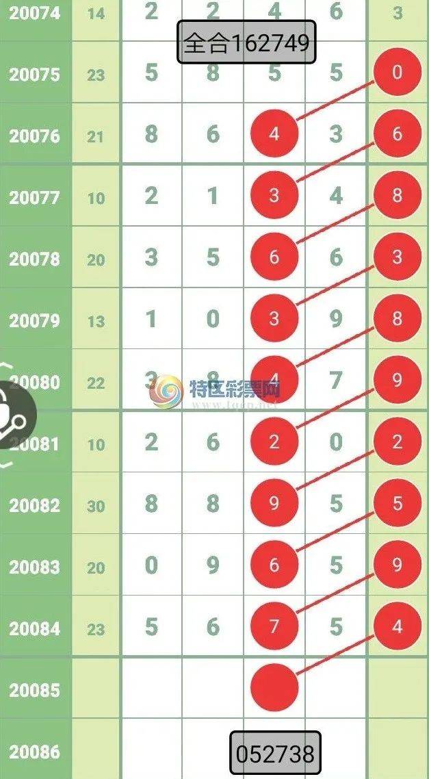 2025澳彩今晚开码,最新谜底剖析说明