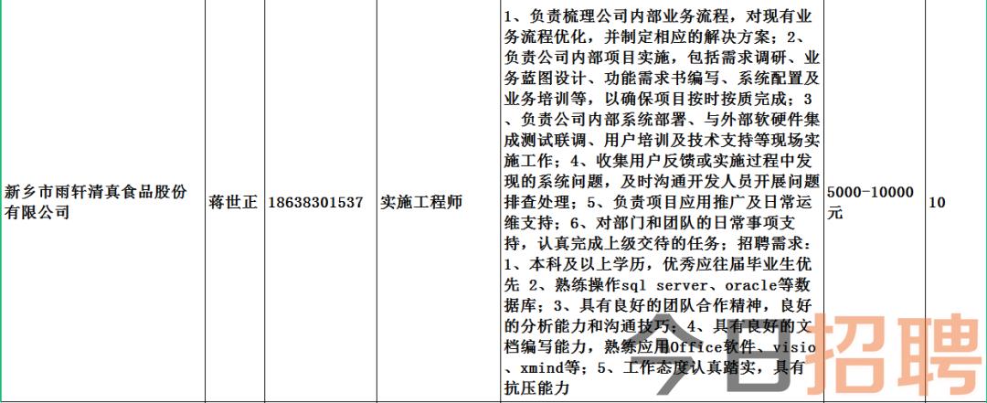 琼结县生长和刷新局最新招聘信息概览，职位、要求与申请指南