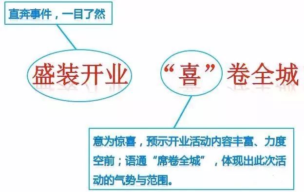 香港三期必开一期,快捷问题计划设计