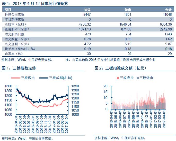 新澳天天开奖资料大全最新版——数目解答诠释落实_进阶版47.499