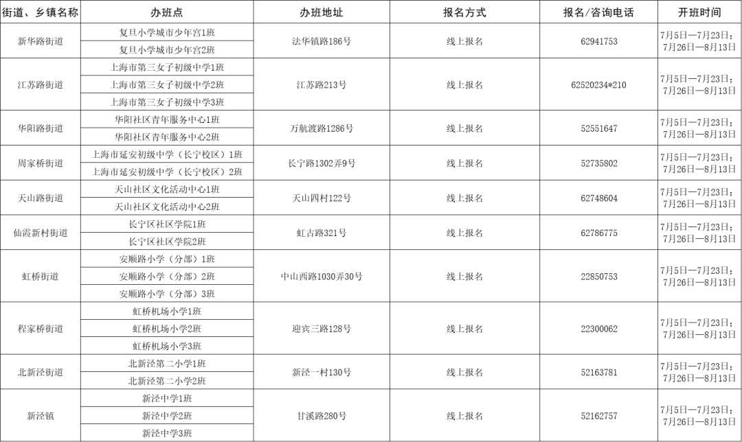 2025澳门开奖效果盘问021期18-27-28-21-16-29T：40