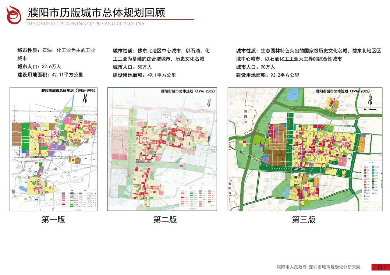 濮阳市生齿和妄想生育委员会最新生长妄想揭秘