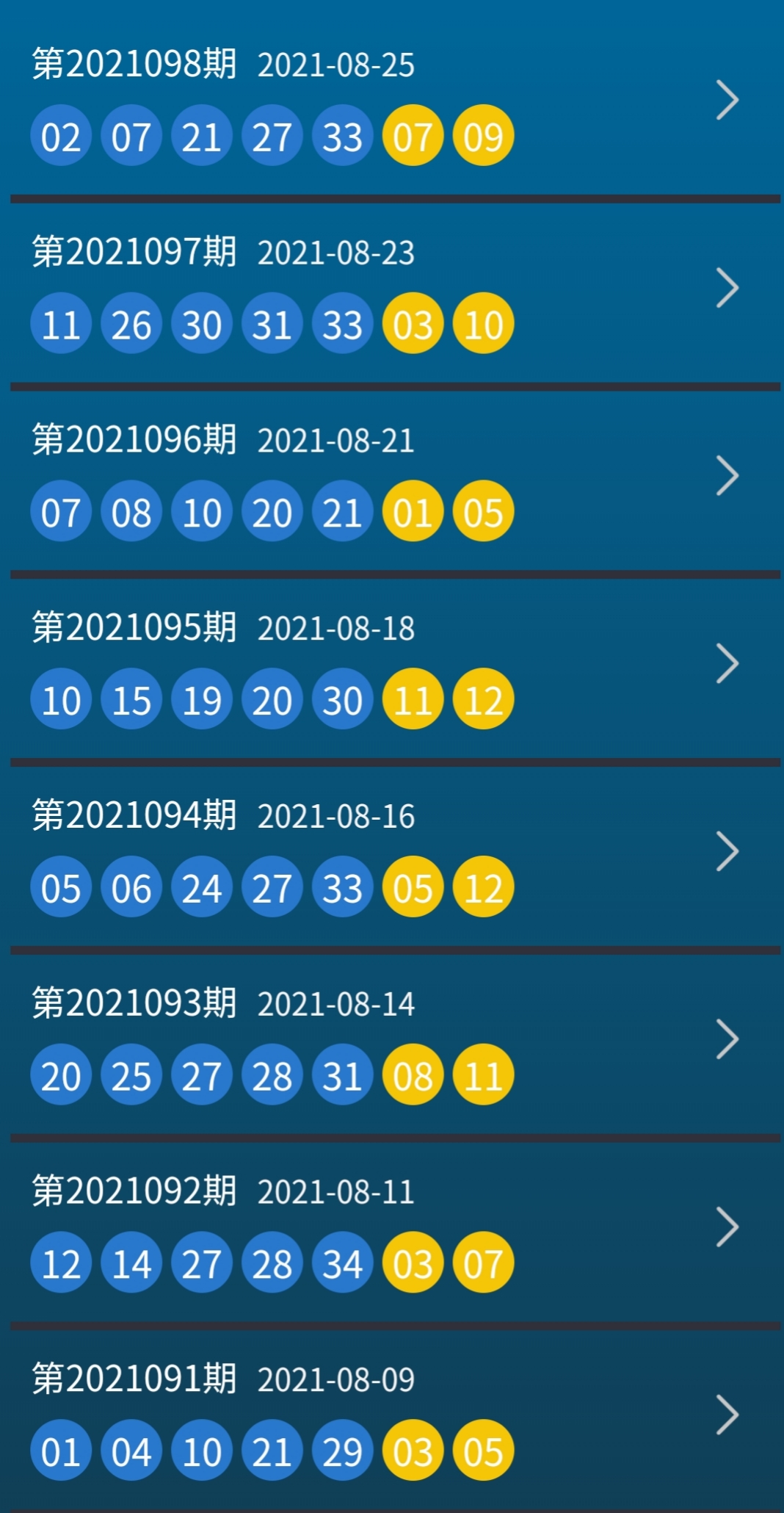新澳今天晚上开奖效果盘问021期20-21-14-45-26-43T：30