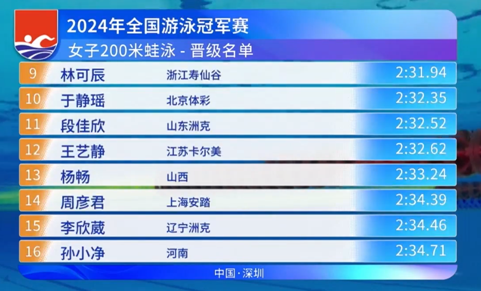 澳门三肖三码精准100%新华字典021期24-26-35-32-6-29T：3